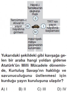 İletisimveinsaniliskilerikonutesti4004