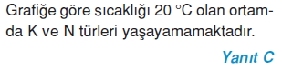 İnsanvecevrecözümler1003