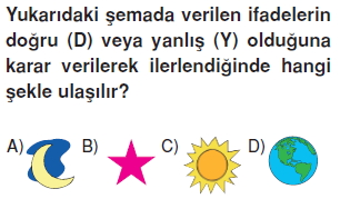 İnsanvecevrecözümlütest1016