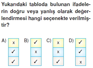 İnsanvecevrekonutesti4007