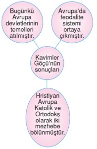 İpekyolundatürklerkonutesti1004