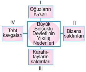 İpekyolundatürklerkonutesti3005