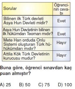 İpekyolundatürklerkonutesti4007