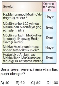 İpekyolundatürklerkonutesti5004