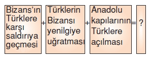 İpekyolundatürklerkonutesti6002