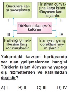 İpekyolundatürklerkonutesti6006