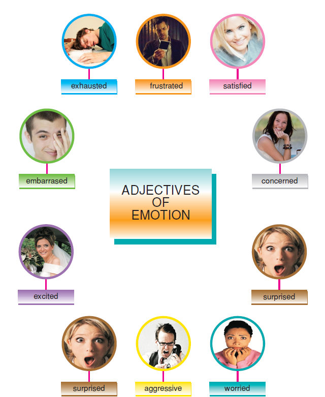 Adjective