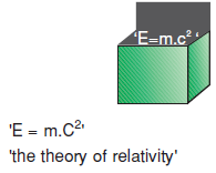 E_=_m.C2