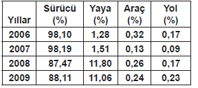 Ekran Alıntısı