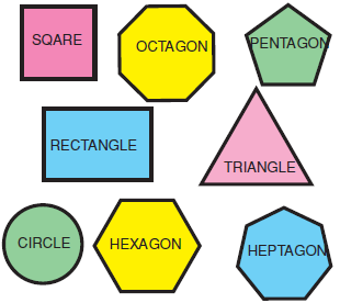 basic geometric shapes basic geometric shapes