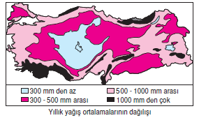 Nem_ve_yagis