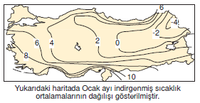 Ocak_Ayi_indirgenmis_Sicaklik_Ortalamalari