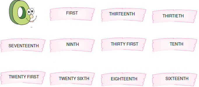 Ordinal_Numbers