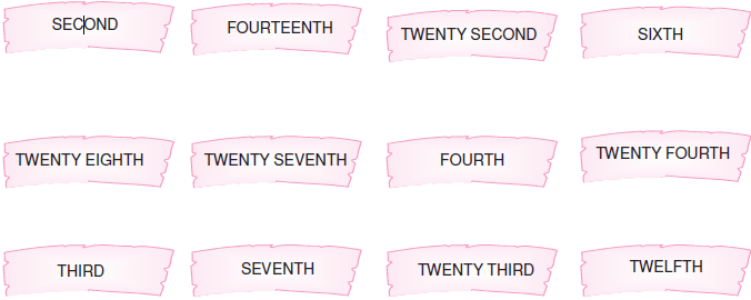 Ordinal_Numbers_sira_sayi