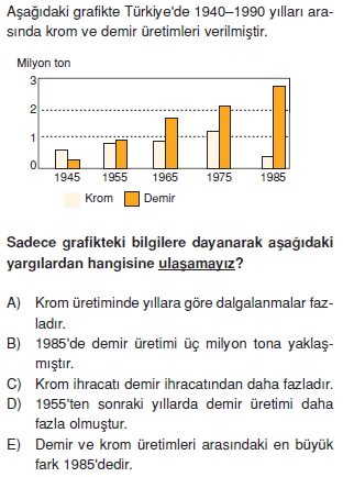 Turkiyede_Madencilik_ve_Enerji_Kaynaklari_Konu_Testi_011