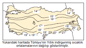 Yillik_indirgenmis_ortalama_Sicakliklar