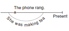 phone_ring