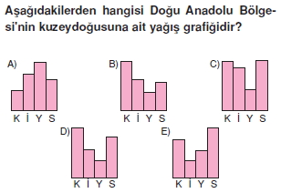 turkiyede_cografi_bolgeler_konu_testi_1_002