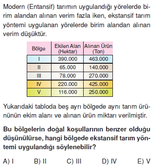 turkiyede_tarim_yerlesme_hayvancilik_balikcilik_konu_testi_2_003