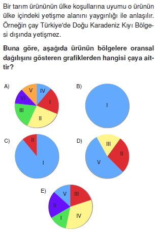 turkiyede_tarim_yerlesme_hayvancilik_balikcilik_konu_testi_2_008