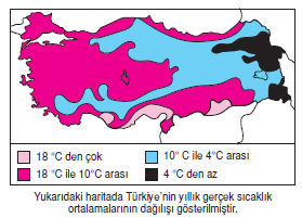 yillik_gercek_sicaklik_ortalamalari