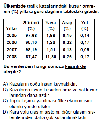 İY10