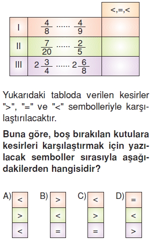 6sinifkesirlercozumlutest_002