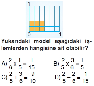 6sinifkesirlerkonutesti1_013