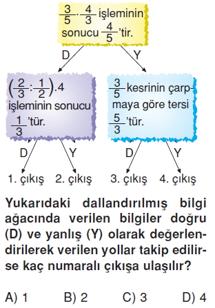 6sinifkesirlerkonutesti3_004