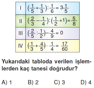 6sinifkesirlerkonutesti4_005