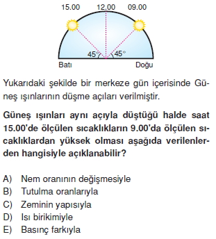 AtmosferveSicaklikkonutesti1_004