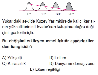 AtmosferveSicaklikkonutesti2_002