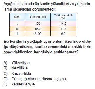 AtmosferveSicaklikkonutesti2_003