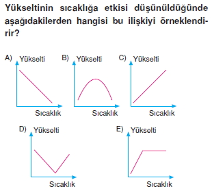 AtmosferveSicaklikkonutesti2_006