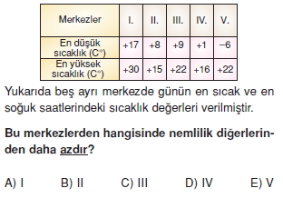 AtmosferveSicaklikkonutesti2_010