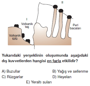 YeryuzununsekillenmesiicveDis Kuvvetlercozumlutest_005