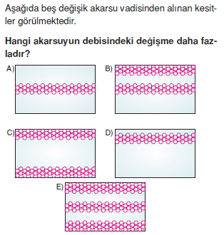 YeryuzununsekillenmesiicveDis Kuvvetlercozumlutest_007