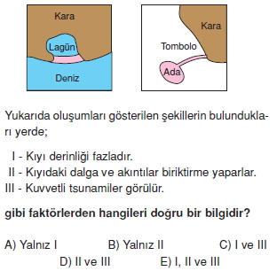 YeryuzununsekillenmesiicveDis Kuvvetlercozumlutest_012