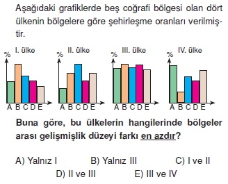 cevrevetoplumcozumlutest_006