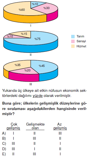 cevrevetoplumkonutesti1_005