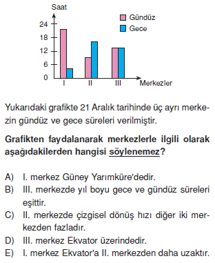 dunyaninhareketicozumlutest_009