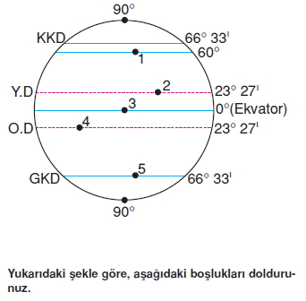 dunyaninhareketidegerlendirmetesti1_001