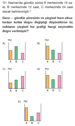 dunyaninhareketikonutesti_006