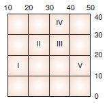 lgscografyaturkeninkonumukonutesti_001