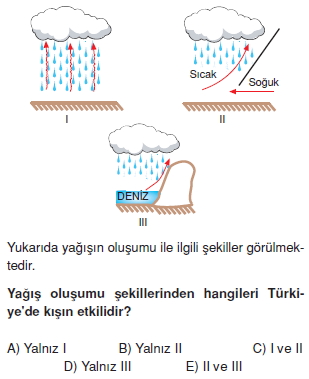 lgsturkiyeniniklimicozumlutest_009