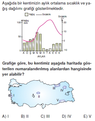 lgsturkiyeniniklimicozumlutest_010