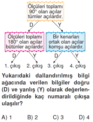 6sinifacilariolcmekonutesti3_002