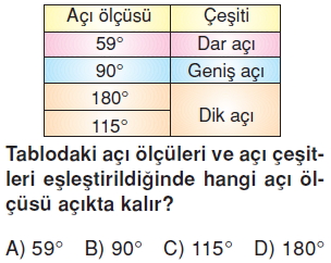 6sinifacilartest5_006