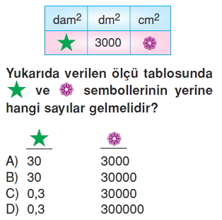 6sinifalaniolcmekonutesti2_004