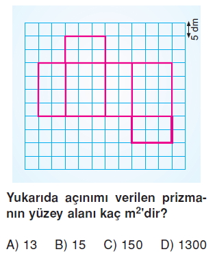 6sinifalaniolcmeprizmalarinalanikonutesti1_004